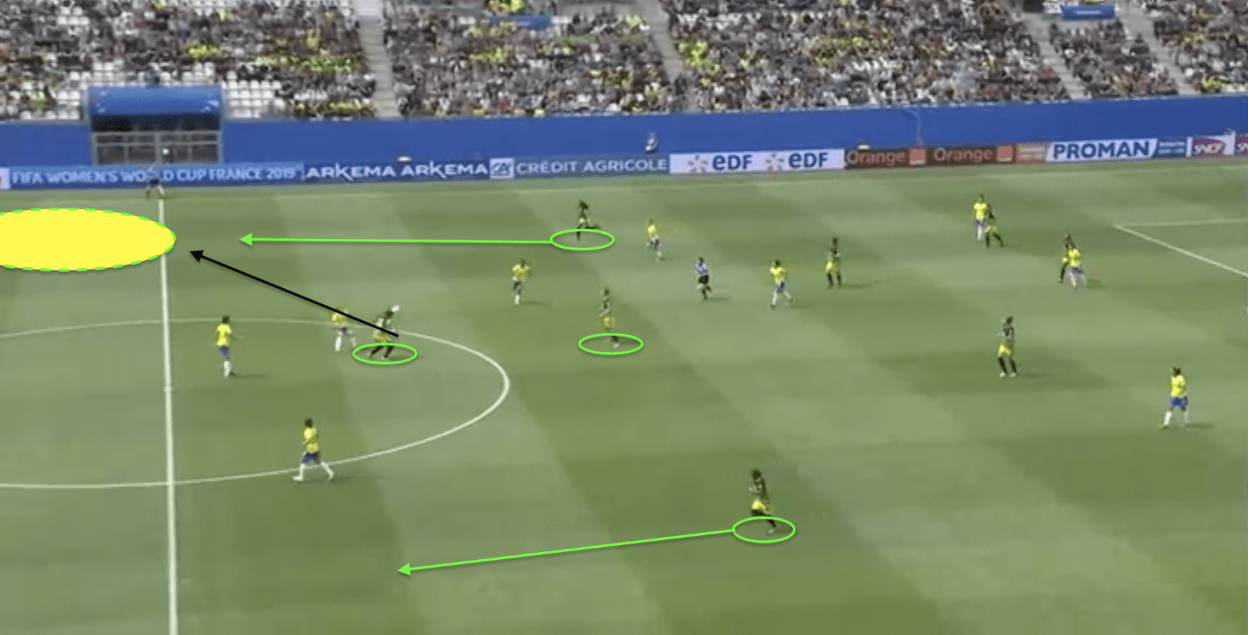 FIFA Women’s World Cup 2019 Tactical Preview: Jamaica vs Italy