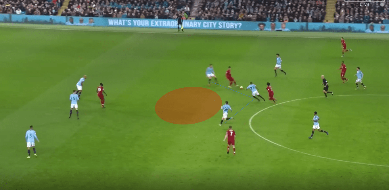 Premier League 2018/19 Tactical Analysis: The tactical battle of Klopp vs Guardiola