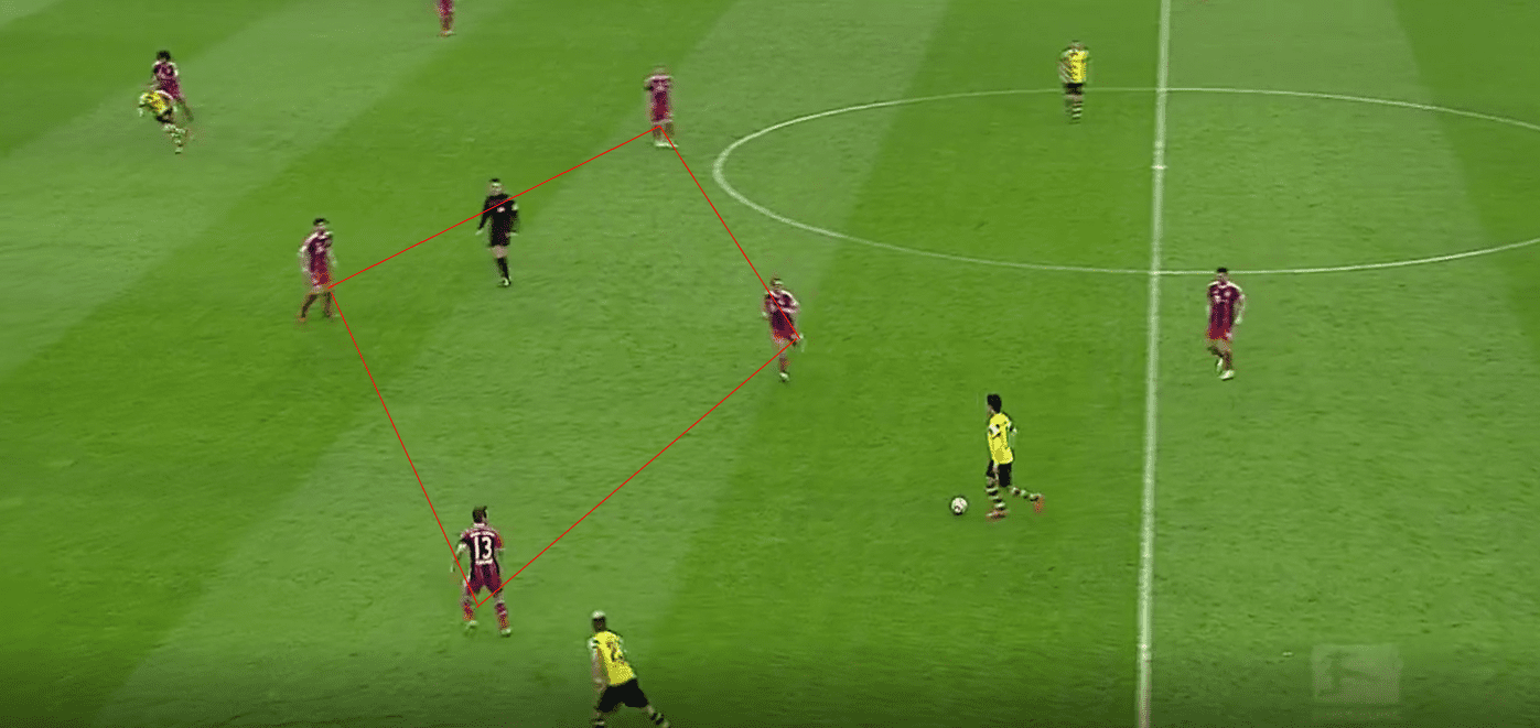 Premier League 2018/19 Tactical Analysis: The tactical battle of Klopp vs Guardiola