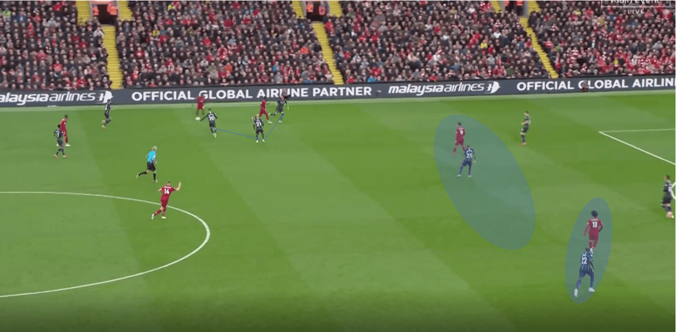 Premier League 2018/19 Tactical Analysis: The tactical battle of Klopp vs Guardiola