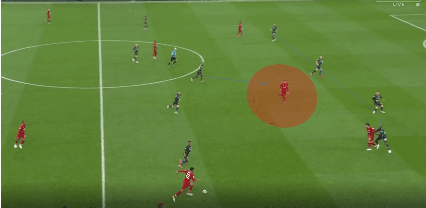 Premier League 2018/19 Tactical Analysis: The tactical battle of Klopp vs Guardiola