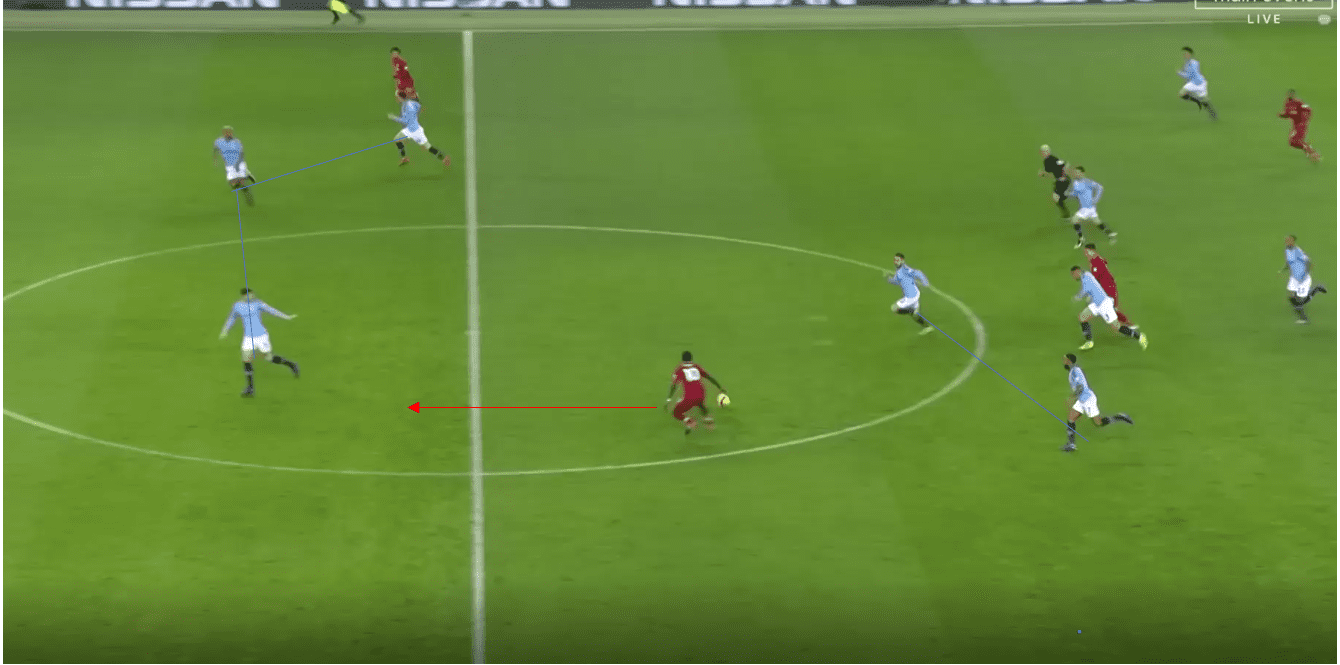 Premier League 2018/19 Tactical Analysis: The tactical battle of Klopp vs Guardiola