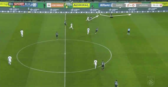 Austrian Bundesliga 2018/19: Tactical Analysis: Andrei Ivan at Rapid Vienna