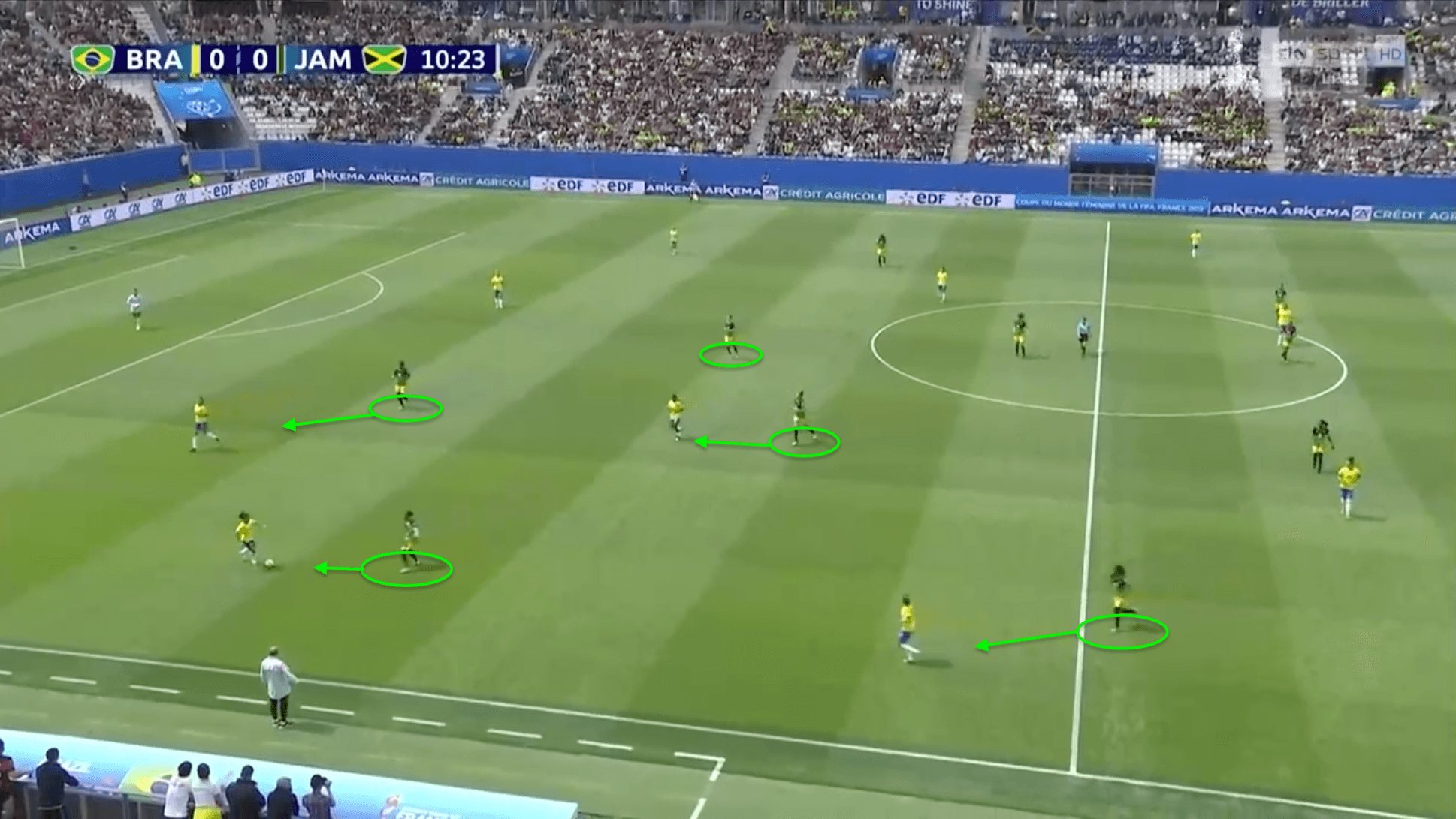 FIFA Women's World Cup 2019 Tactical Analysis: Brazil vs Jamaica