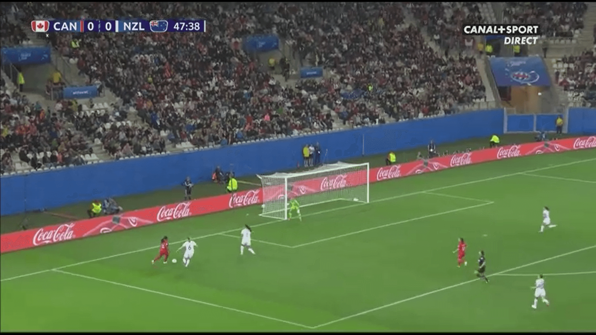 FIFA Women's World Cup Tactical Analysis 2019: Canada vs New Zealand