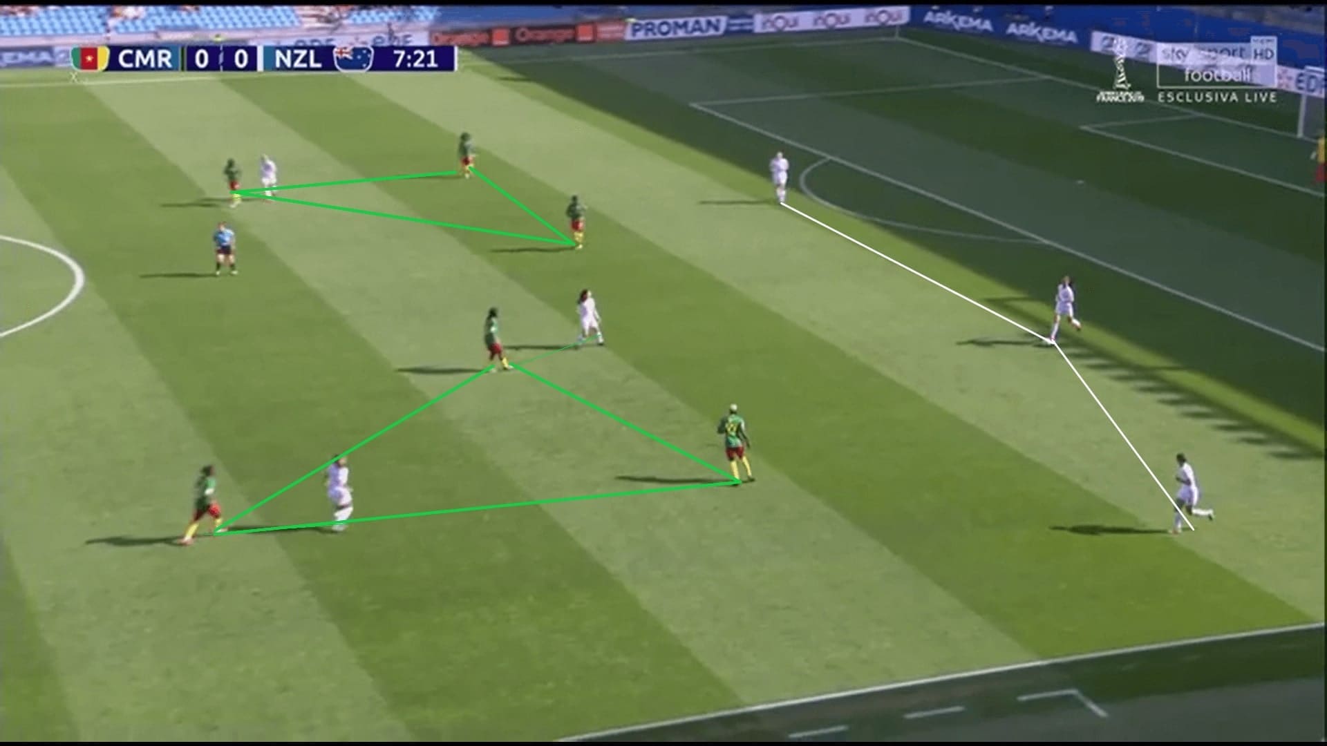 FIFA Women's World Cup 2019 tactical analysis: Cameroon vs New Zealand