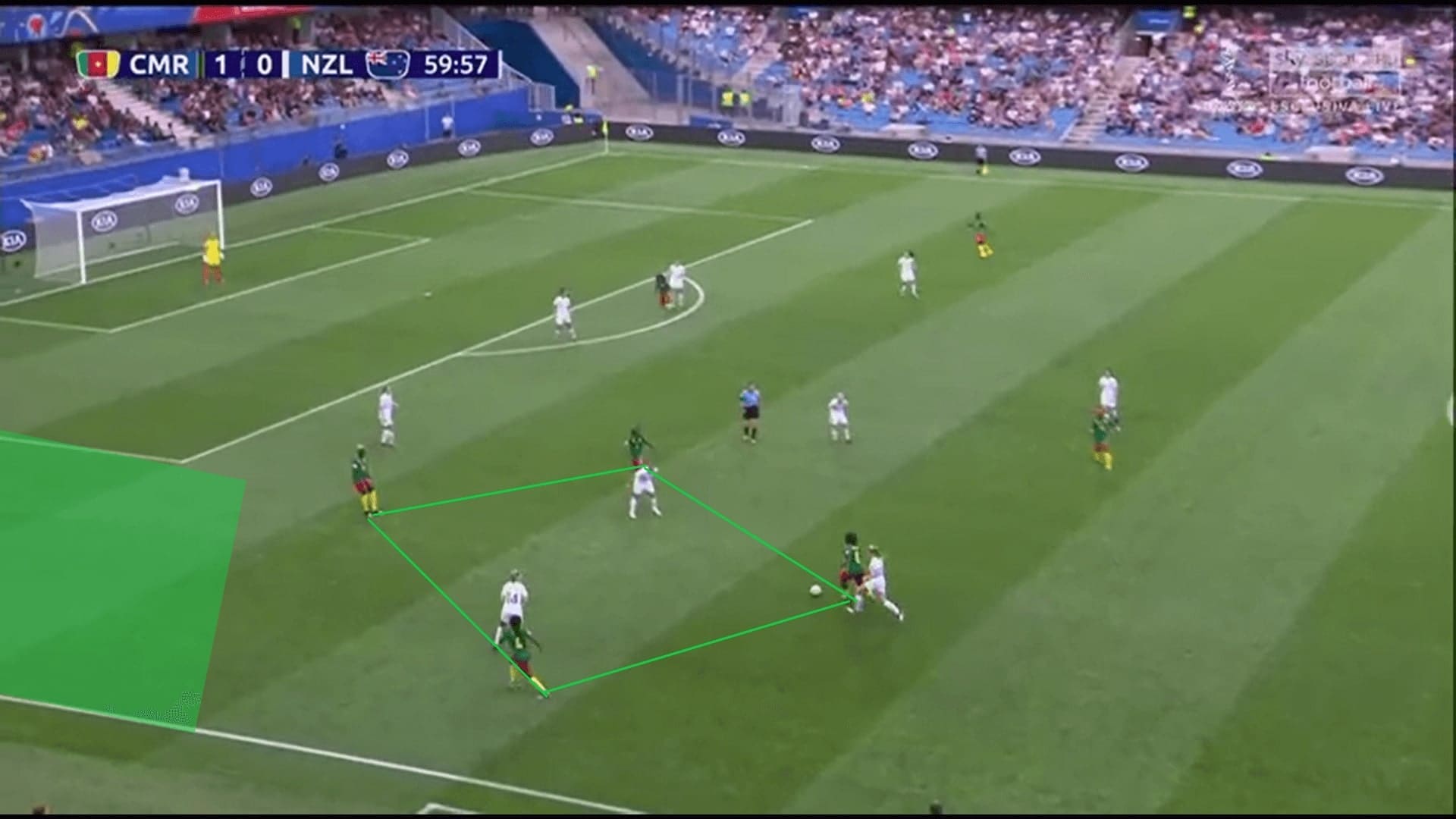 FIFA Women's World Cup 2019 tactical analysis: Cameroon vs New Zealand