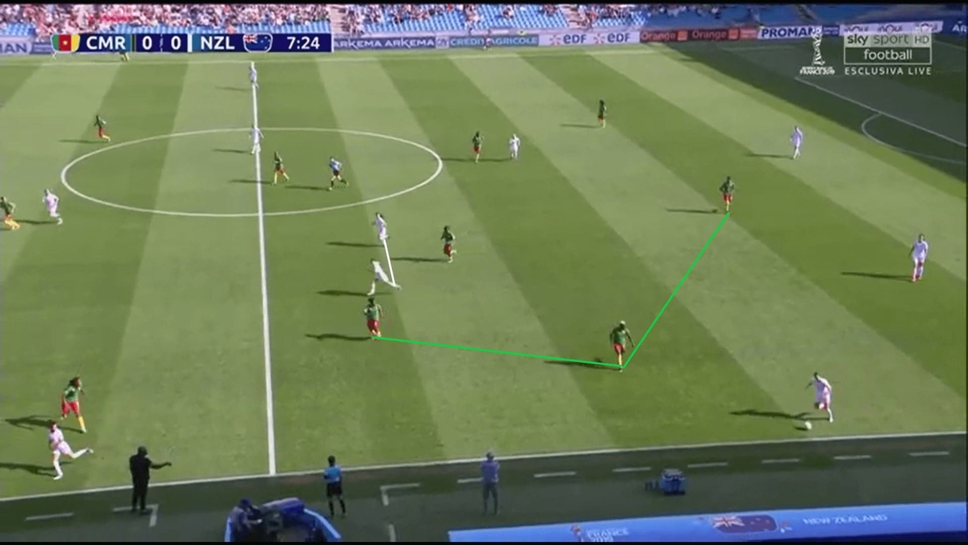 FIFA Women's World Cup 2019 tactical analysis: Cameroon vs New Zealand