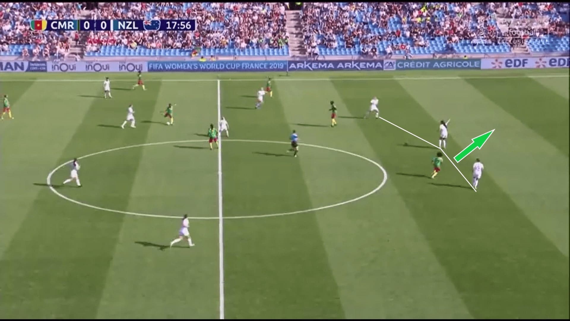 FIFA Women's World Cup 2019 tactical analysis: Cameroon vs New Zealand