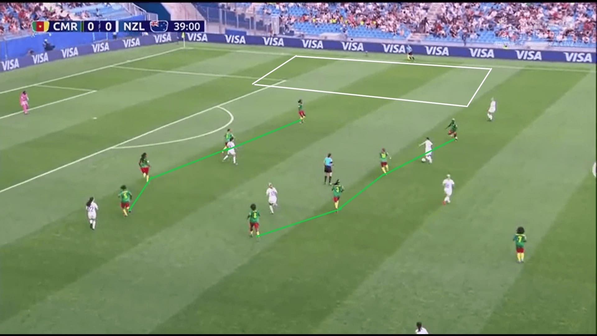 FIFA Women's World Cup 2019 tactical analysis: Cameroon vs New Zealand