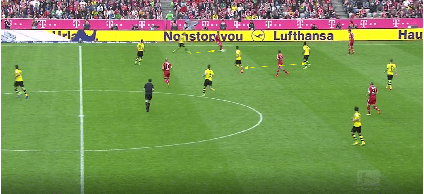 Premier League 2018/19 Tactical Analysis: The tactical battle of Klopp vs Guardiola