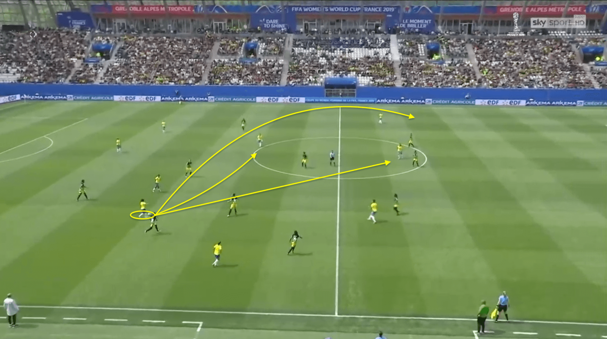 FIFA Women's World Cup 2019 Tactical Analysis: Brazil vs Jamaica