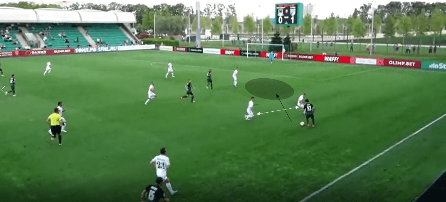 Russian Premier League 2018/19 Tactical Analysis: Shapi Suleymanov at Krasnodar