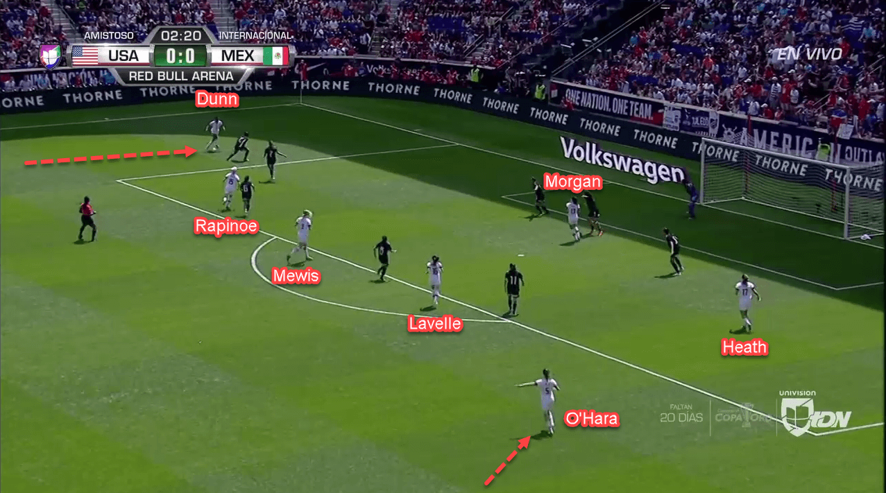 FIFA Women's World Cup 2019 Tactical Analysis: United States vs Thailand