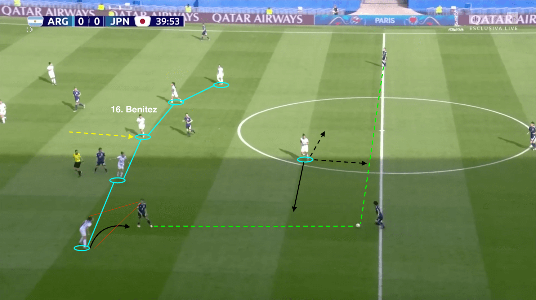 FIFA Women's World Cup 2019 Tactical Preview Analysis: England vs Argentina