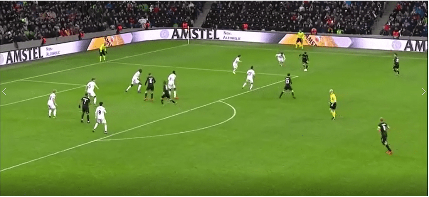 Russian Premier League 2018/19 Tactical Analysis: Shapi Suleymanov at Krasnodar