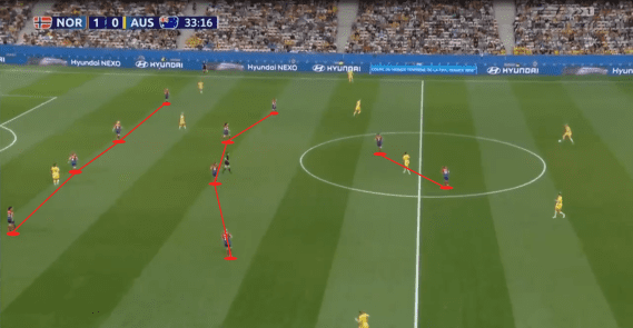 FIFA Women’s World Cup 2019 Tactical Analysis: Norway vs Australia