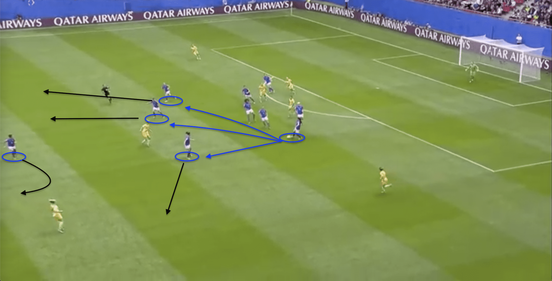 FIFA Women’s World Cup 2019 Tactical Preview: Jamaica vs Italy