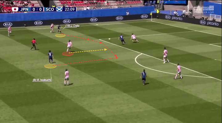 FIFA Women’s World Cup 2019 Tactical Preview: Japan vs England