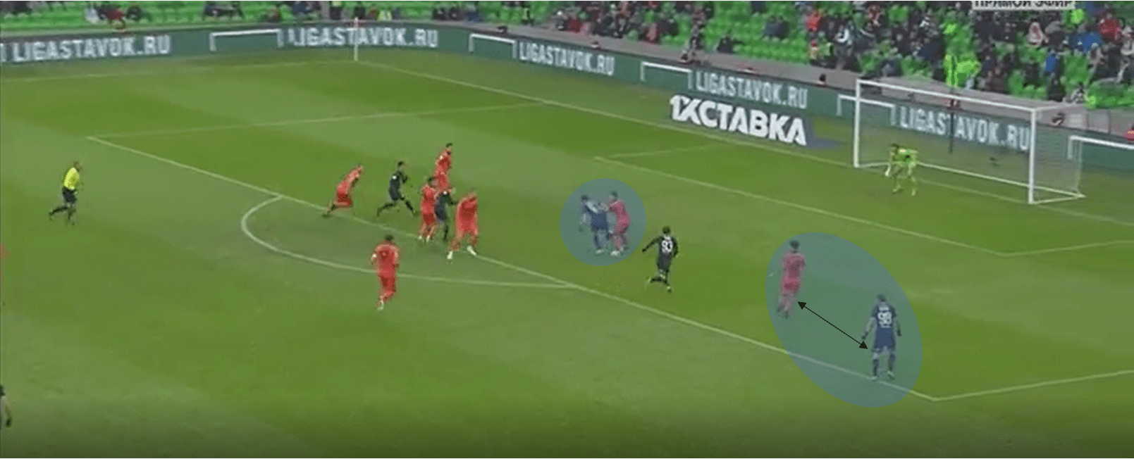 Russian Premier League 2018/19 Tactical Analysis: Shapi Suleymanov at Krasnodar