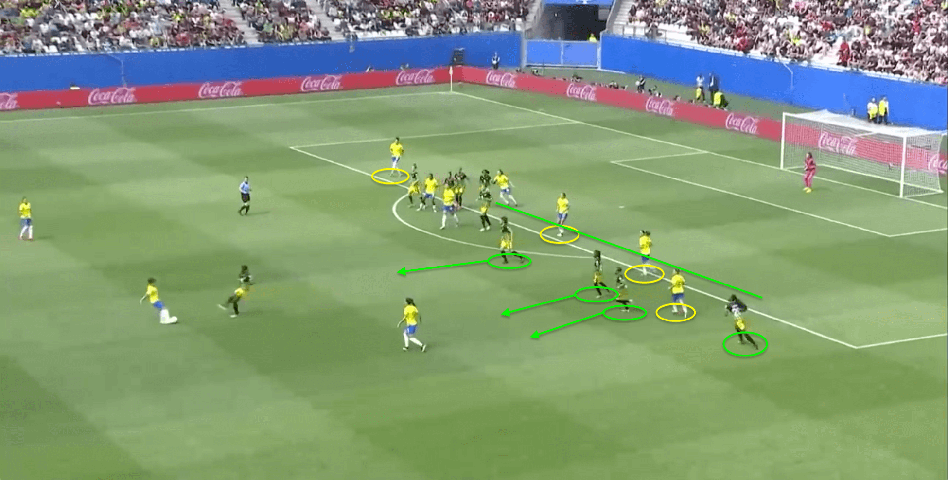 FIFA Women's World Cup 2019 Tactical Analysis: Brazil vs Jamaica