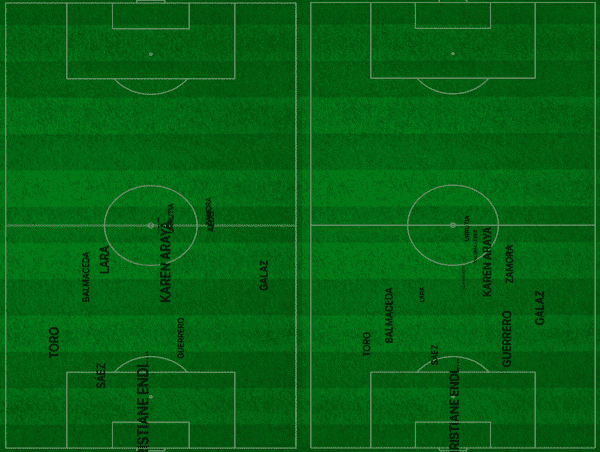 FIFA Women’s World Cup 2019 Tactical Preview: Thailand vs Chile