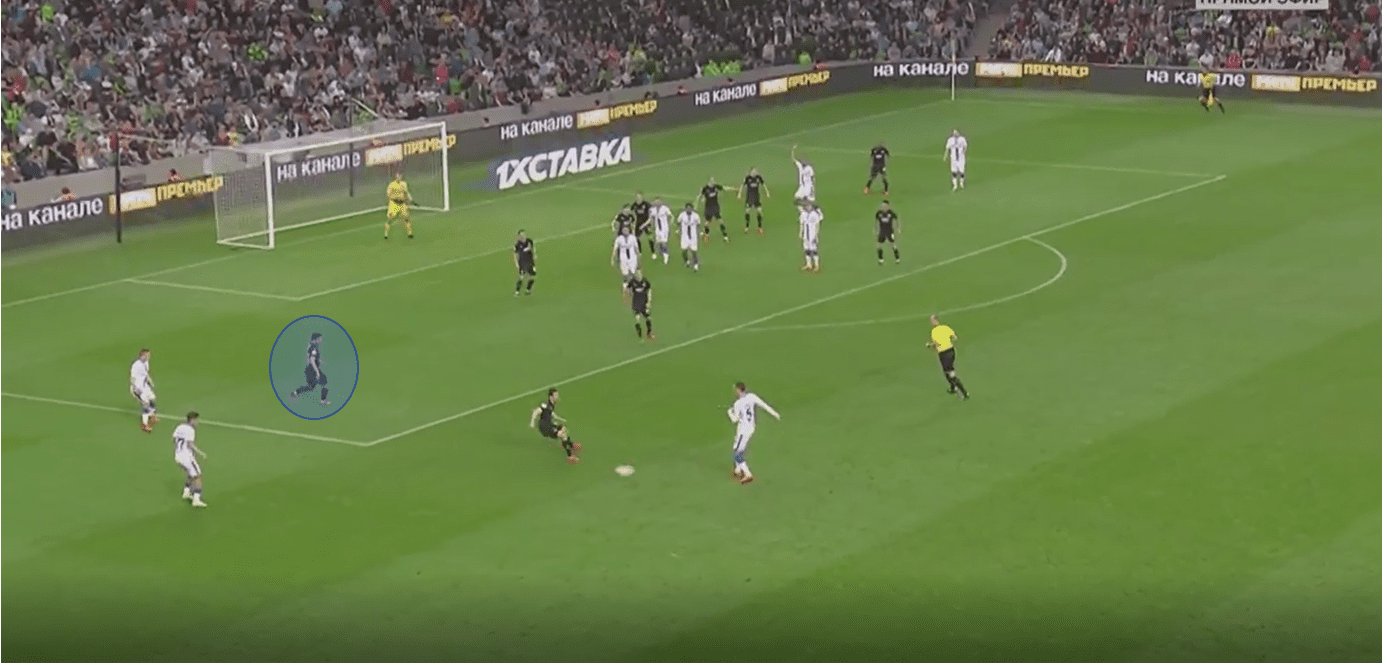 Russian Premier League 2018/19 Tactical Analysis: Shapi Suleymanov at Krasnodar