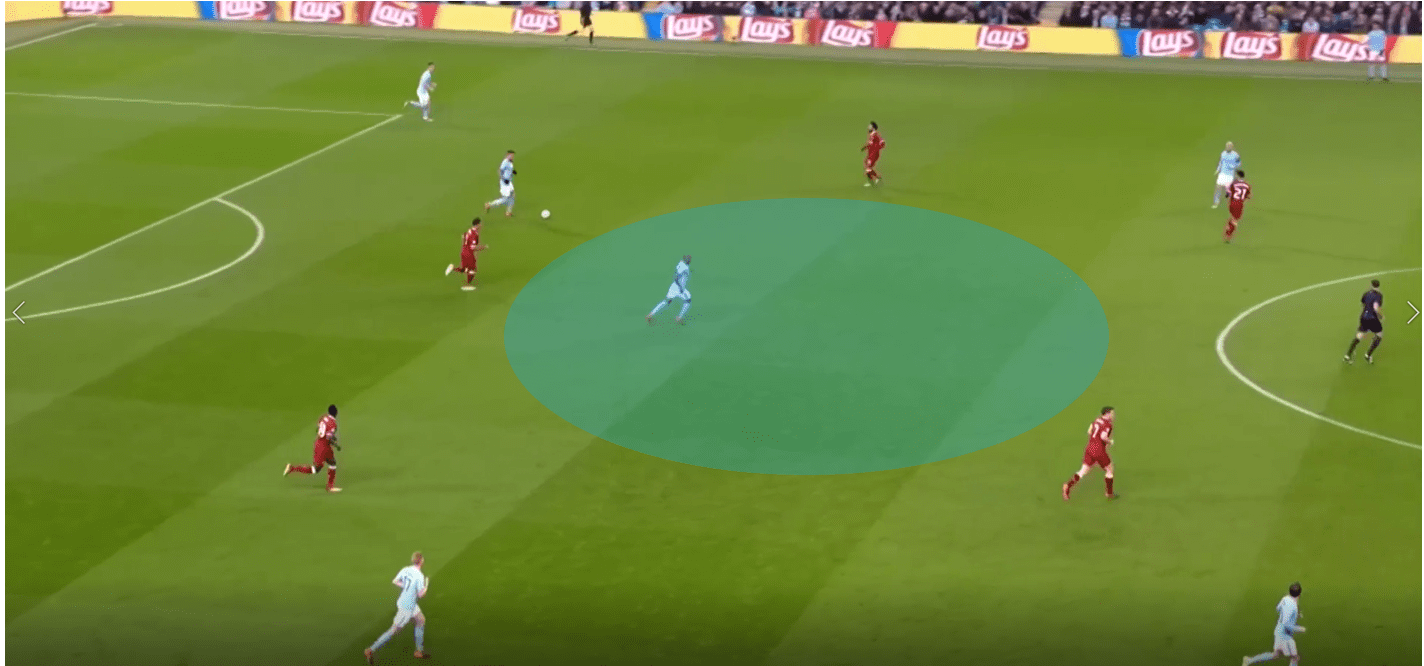 Premier League 2018/19 Tactical Analysis: The tactical battle of Klopp vs Guardiola