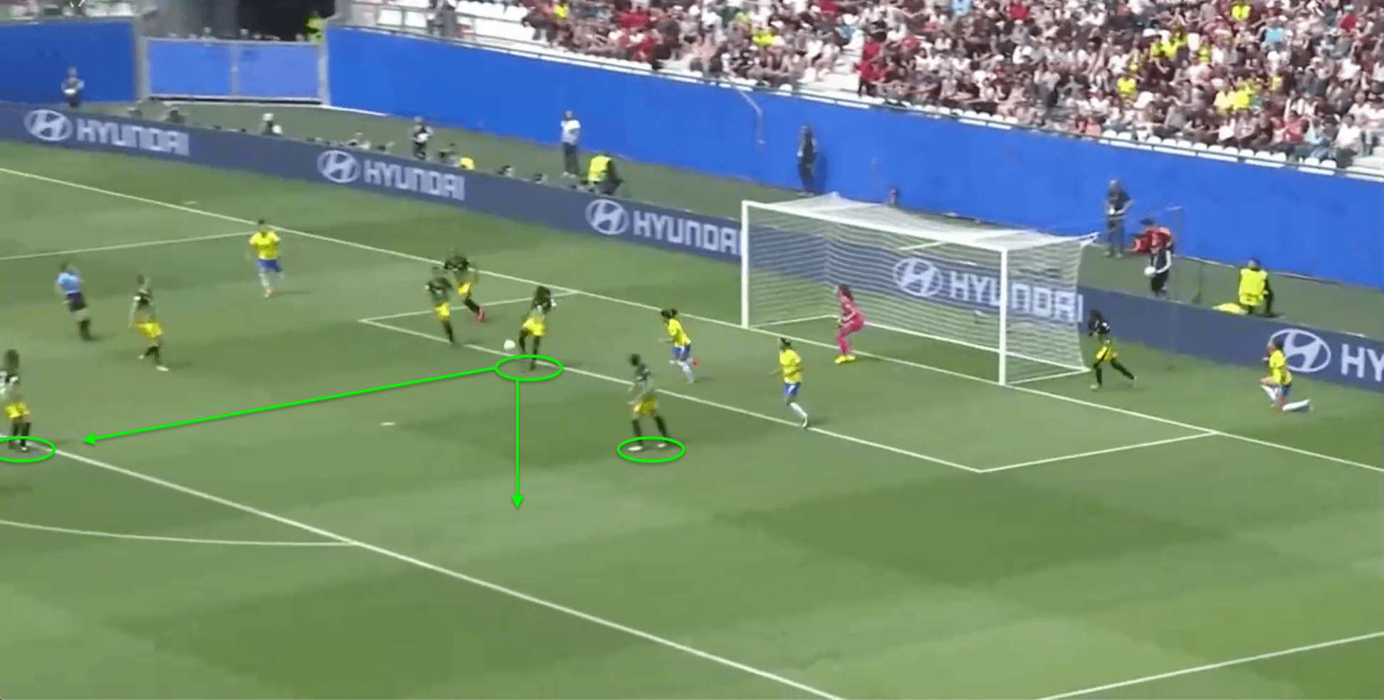 FIFA Women's World Cup 2019 Tactical Analysis: Brazil vs Jamaica