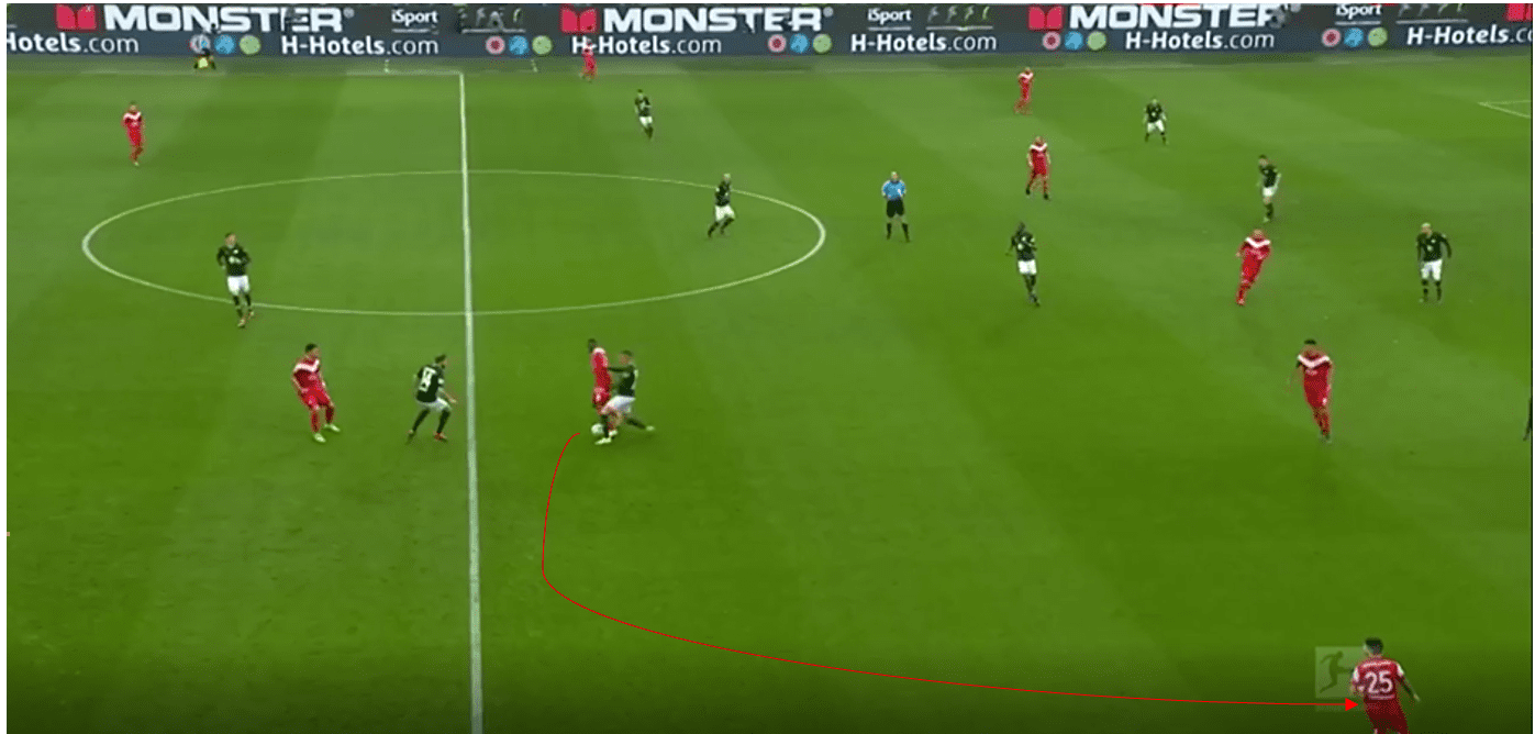 Bundesliga 2018/19 Player tactical analysis: Dodi Lukebakio at Fortuna Düsseldorf