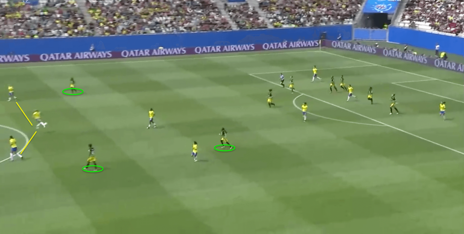 FIFA Women's World Cup 2019 Tactical Analysis: Brazil vs Jamaica