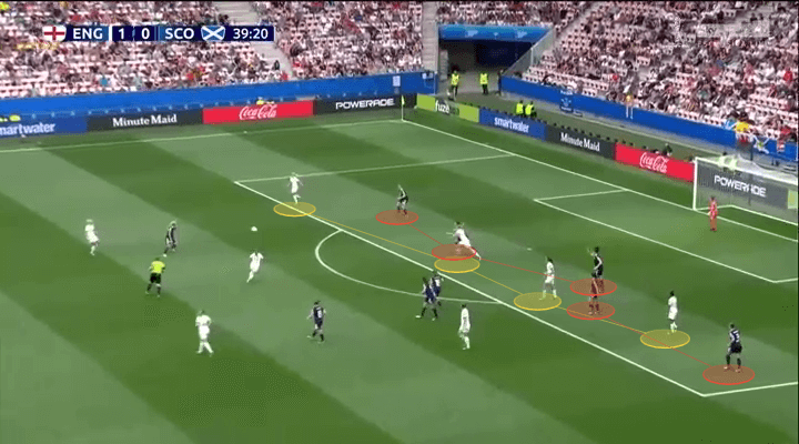 FIFA Women’s World Cup 2019 Tactical Preview: Japan vs England