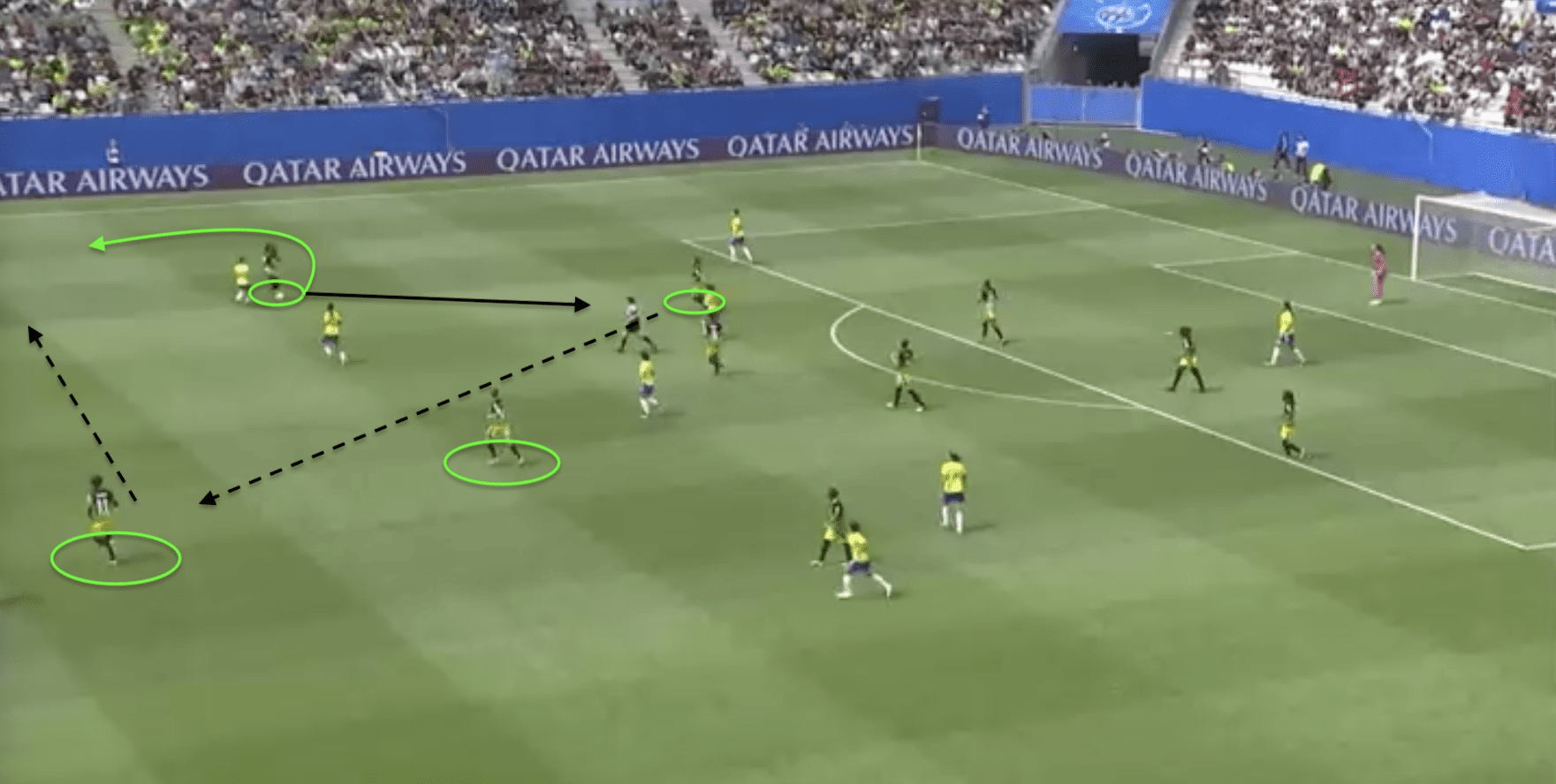 FIFA Women’s World Cup 2019 Tactical Preview: Jamaica vs Italy