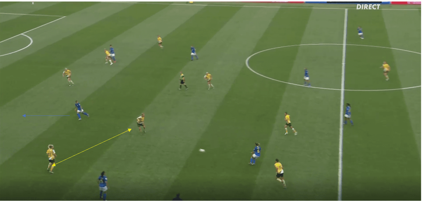 FIFA Women's World Cup 2019 Tactical Analysis: Australia vs Brazil