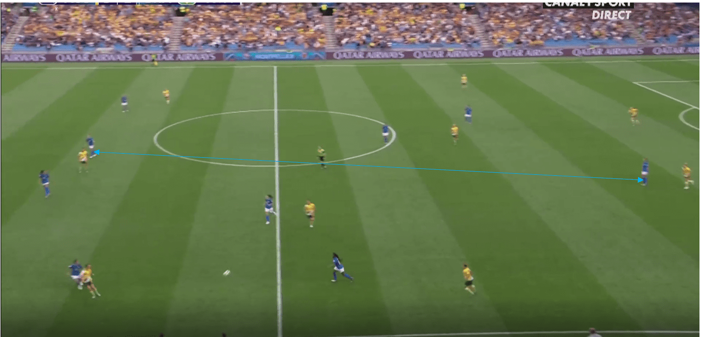 FIFA Women's World Cup 2019 Tactical Analysis: Australia vs Brazil