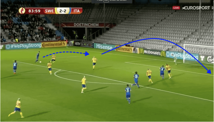 FIFA Women's World Cup 2019 Tactical Preview: Australia vs Italy