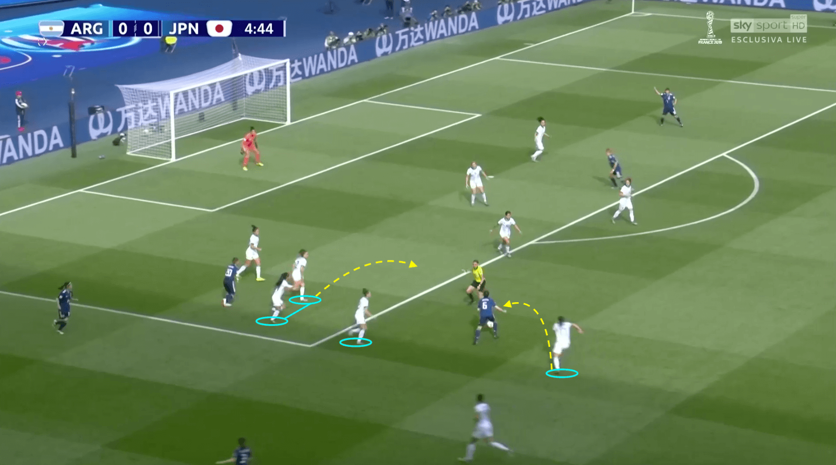 FIFA Women’s World Cup 2019 Tactical Analysis: Argentina vs Japan