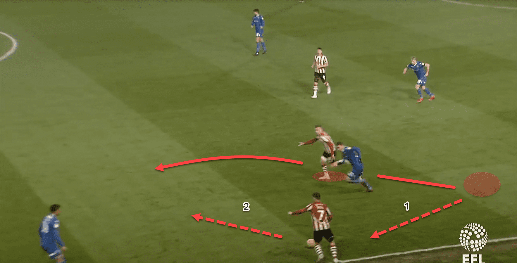 EFL League Two 2018/19 tactical analysis: Danny Cowley at Lincoln City