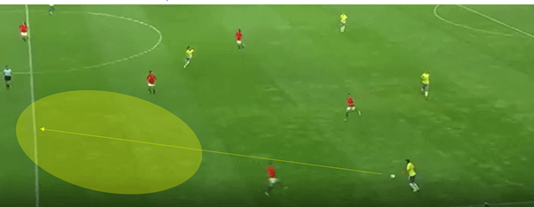 Brazil Jamaica FIFA Women's World Cup Tactical Preview 1