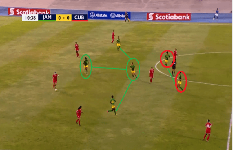 Brazil Jamaica FIFA Women's World Cup Tactical Preview 1