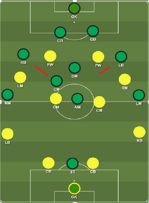 Brazil Jamaica FIFA Women's World Cup Tactical Preview 3