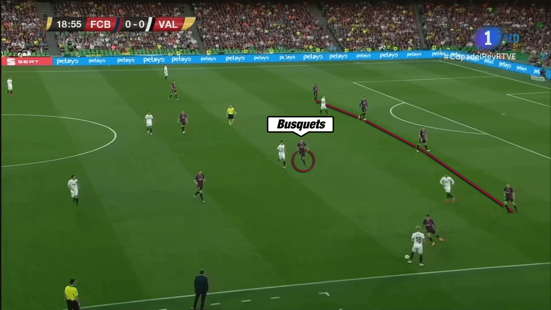 Tactical Analysis: The usage of the hybrid midfielder in modern football tactics