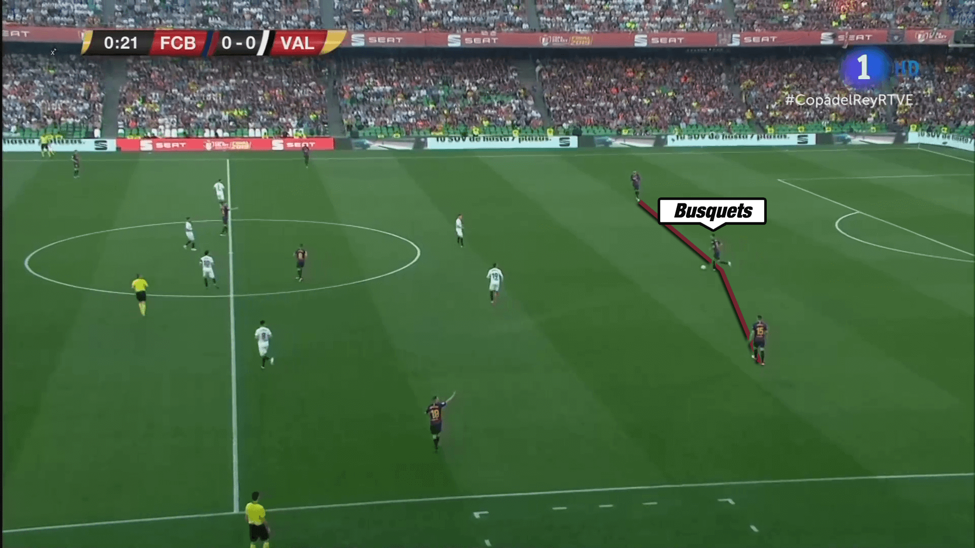 Tactical Analysis: The usage of the hybrid midfielder in modern football tactics