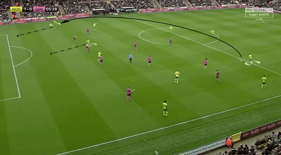 EFL Championship 2018/19 Tactical Analysis: Emi Buendía at Norwich City