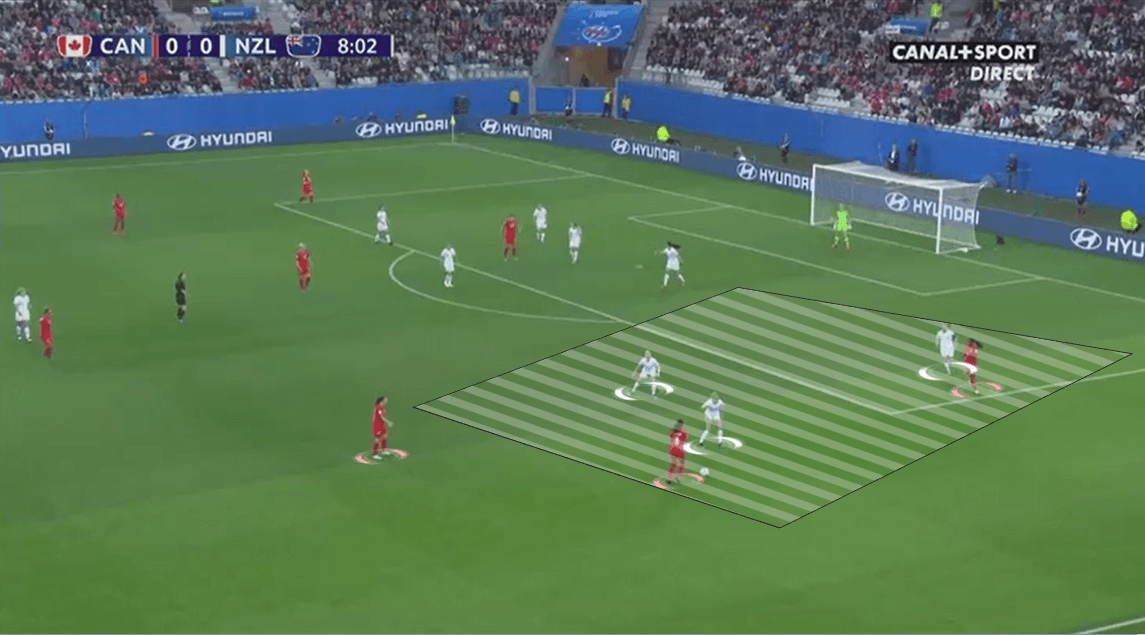 FIFA Women's World Cup 2019 Tactical Preview: Netherlands vs Canada