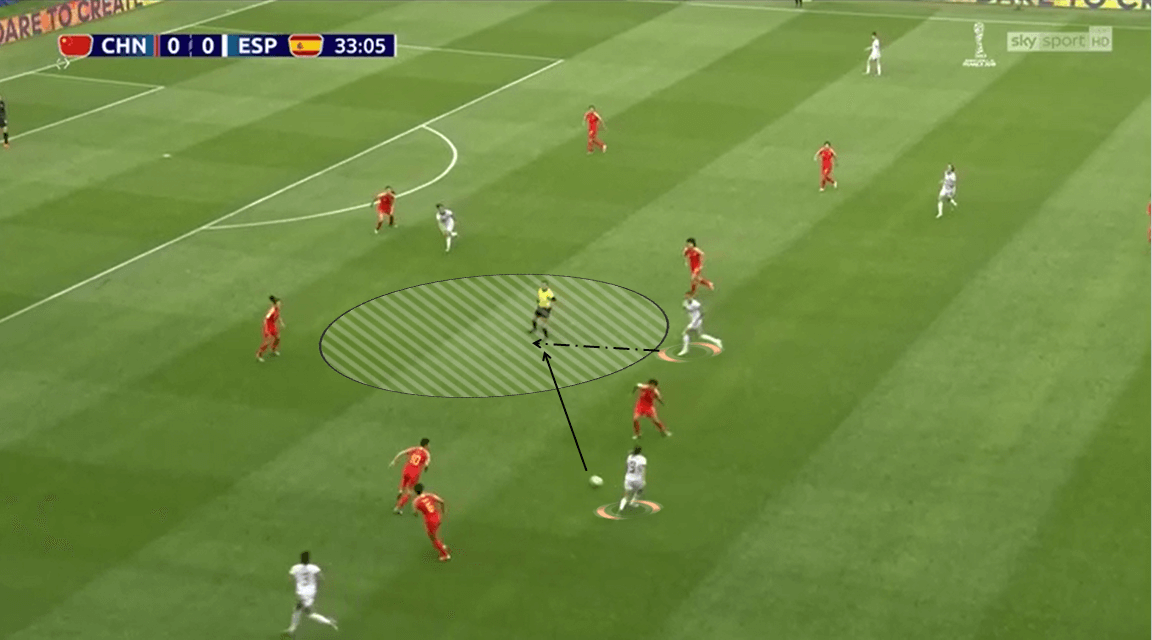 FIFA Women's World Cup 2019 Tactical Preview: USA vs Spain