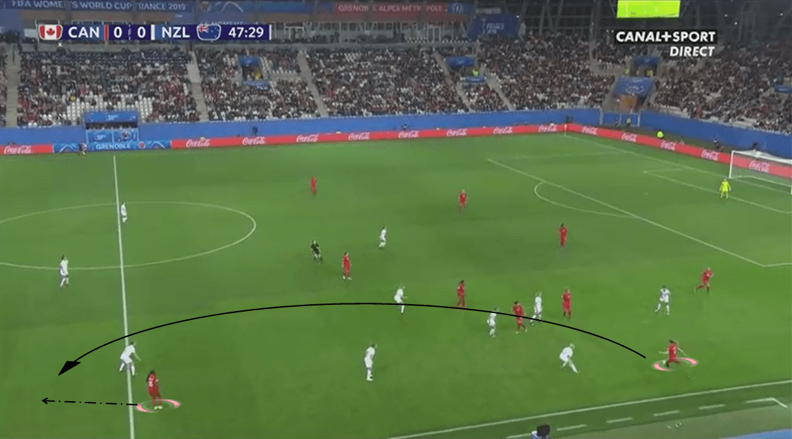 FIFA Women's World Cup 2019 Tactical Preview: Netherlands vs Canada