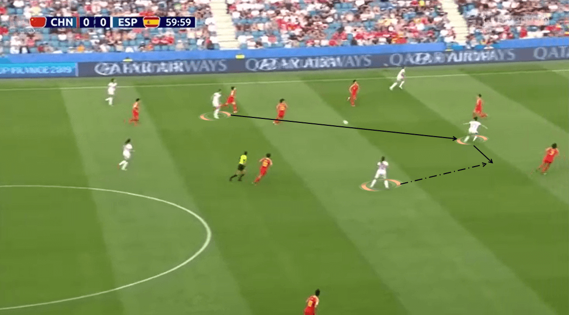 FIFA Women's World Cup 2019 Tactical Preview: USA vs Spain