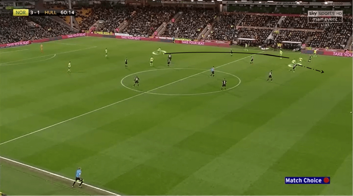 EFL Championship 2018/19 Tactical Analysis: Emi Buendía at Norwich City