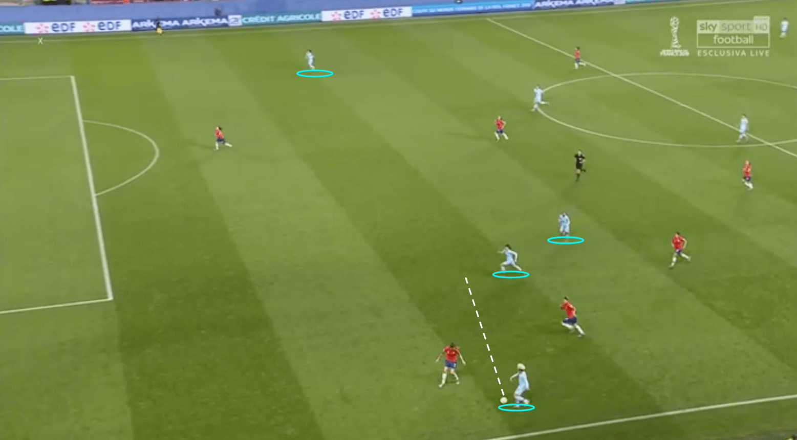 FIFA Women's World Cup 2019 Tactical Analysis: Thailand vs Chile